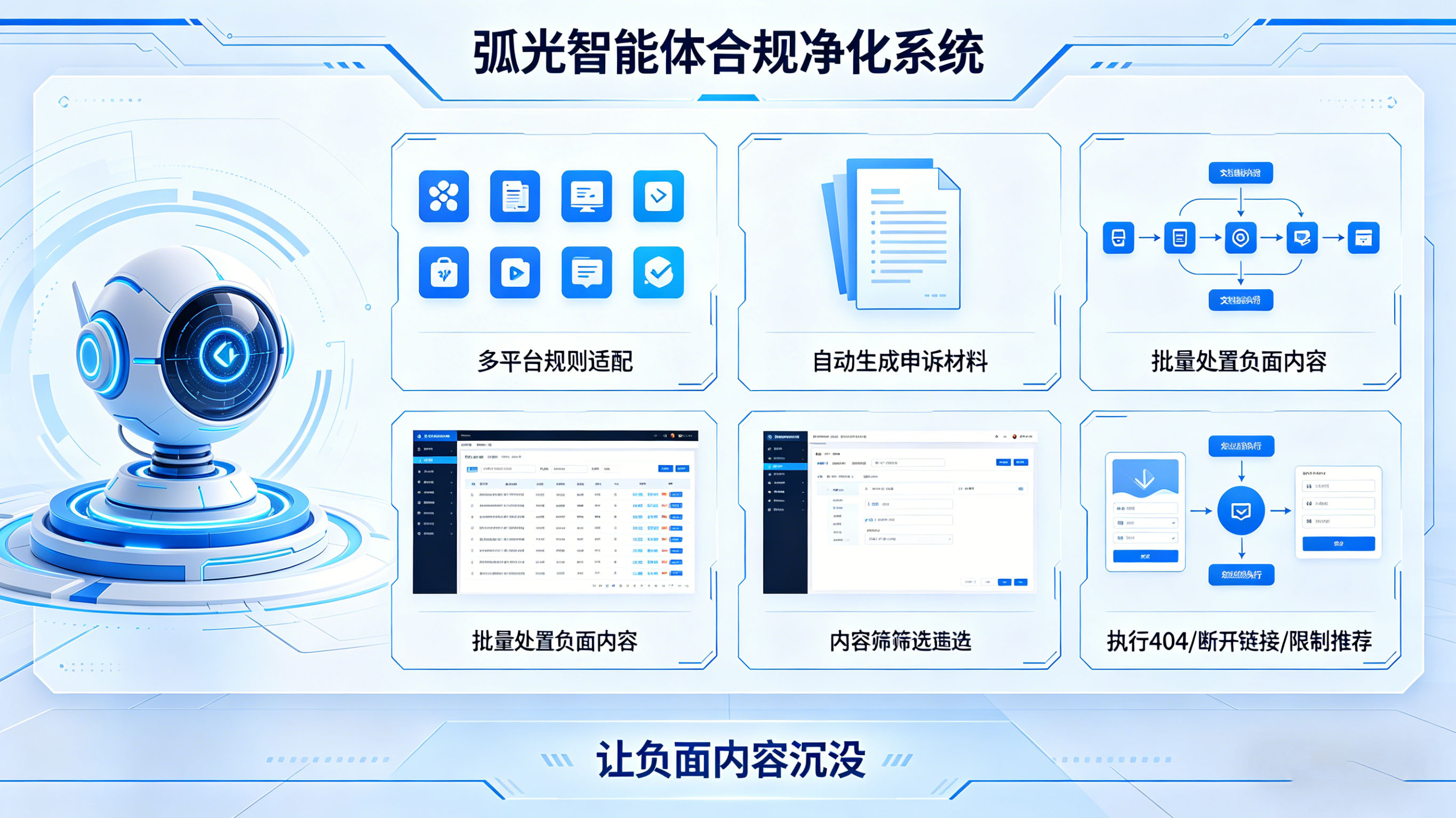 全域企业舆情管理新范式 抖音小红书负面404断链闭环处置(图1)